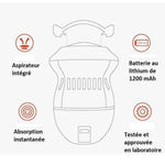 Ponceuse Portable Anti-Callosité